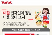 한국인의 집밥 이용 행태 설문조사 결과 공개