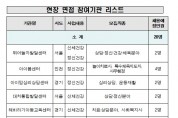 한국보건복지인력개발원, 5일 ‘지역사회서비스 알쓸신잡 콘서트’ 개최