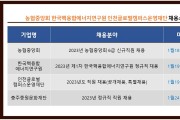 농협중앙회·한국핵융합에너지연구원·인천글로벌캠퍼스운영재단·충주중원문화재단 채용 소식 발표