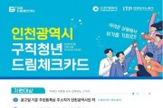 인천시 구직청년 드림체크카드에 최대 300만원 지원